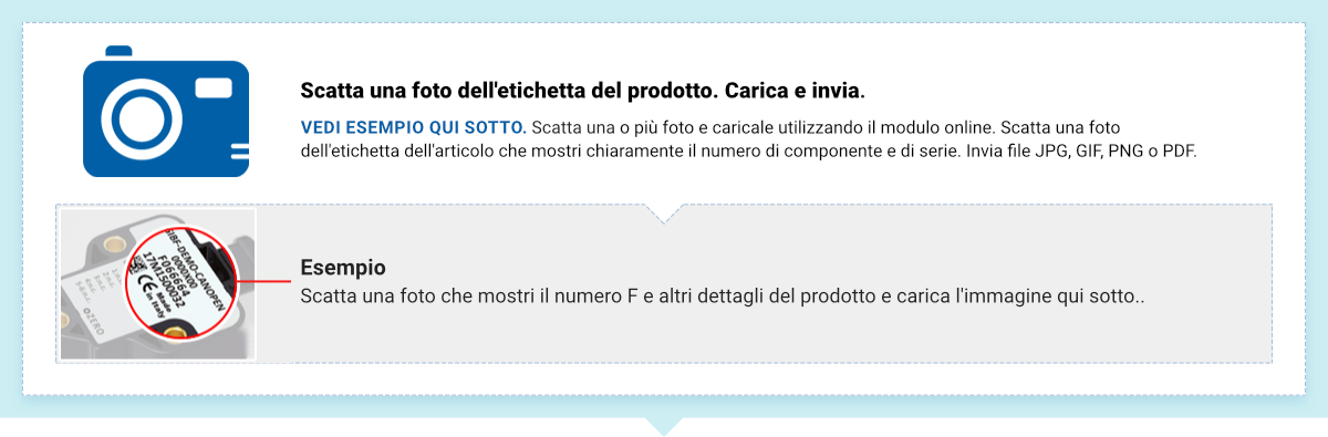 Richiesta Di Quotazione